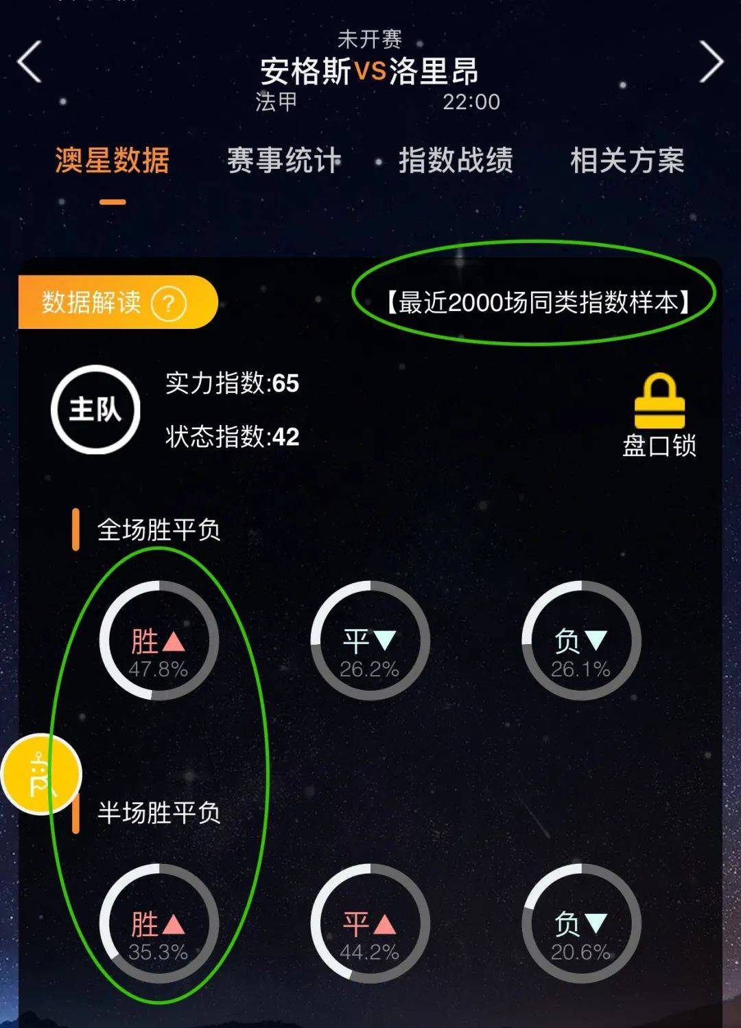的感